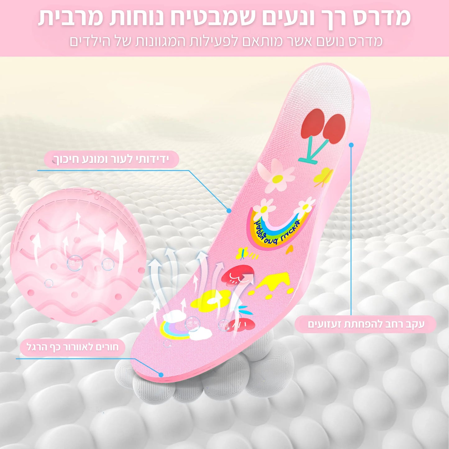 ™GuardX - לדעת תמיד איפה הילד שלך נמצא