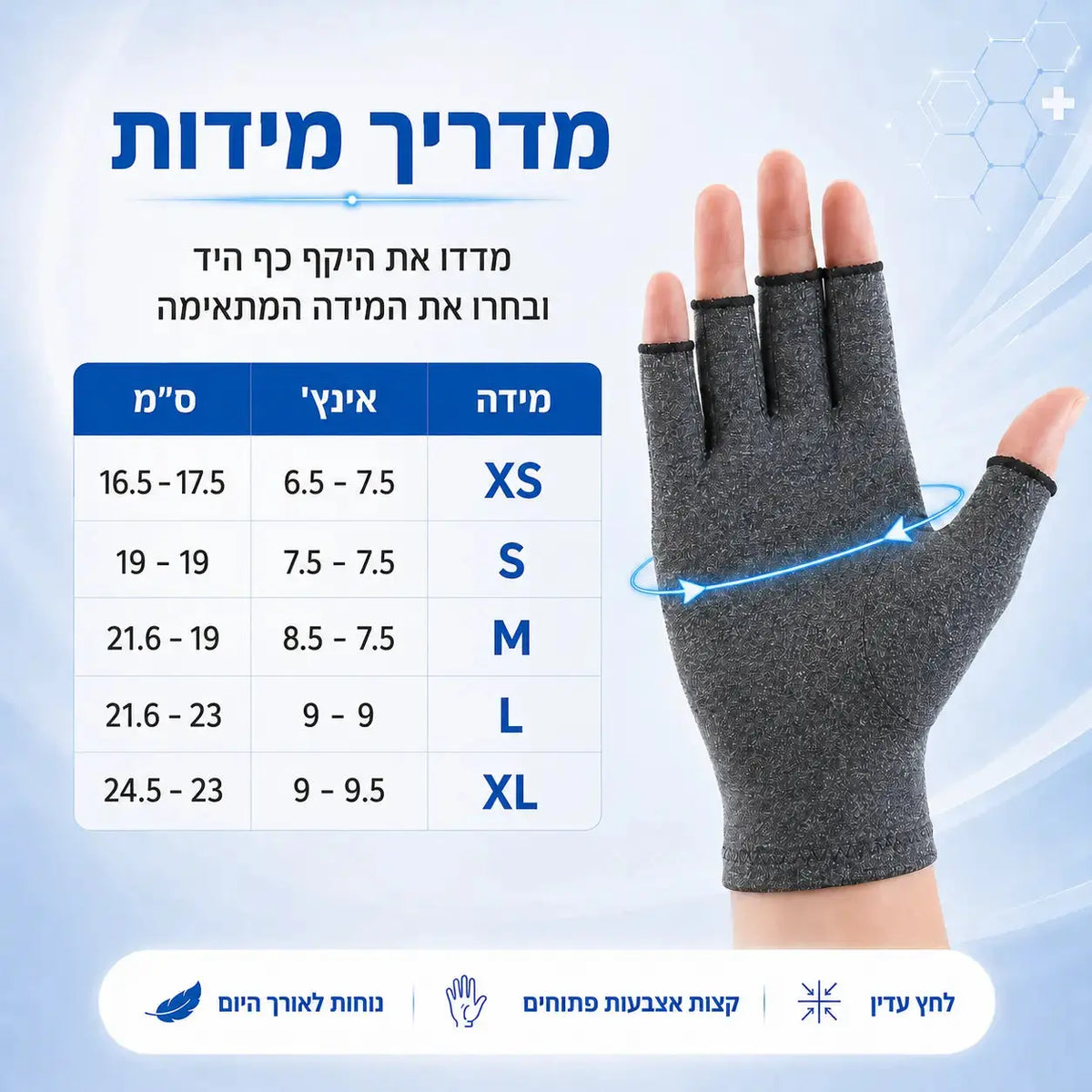 Hand+ Pro כפפות לחץ להקלה בכאבי פרקי אצבעות ומפרק היד John&Dona | החנות הרשמית גון&דונה