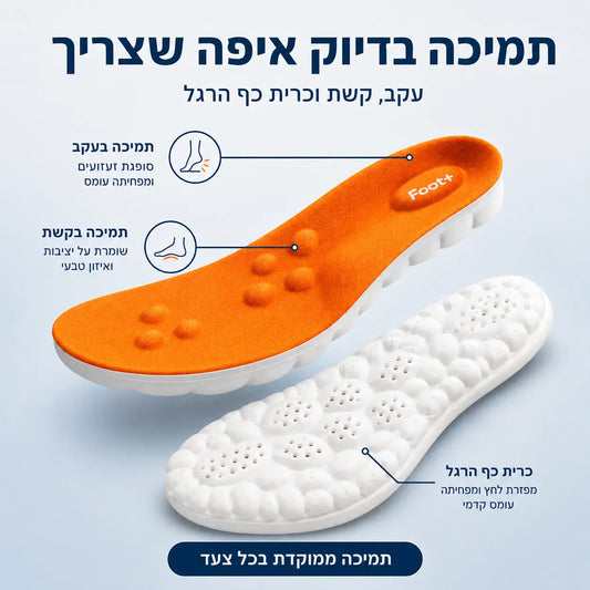 +Foot מדרסים להקלה מיידית בכאבי הרגליים