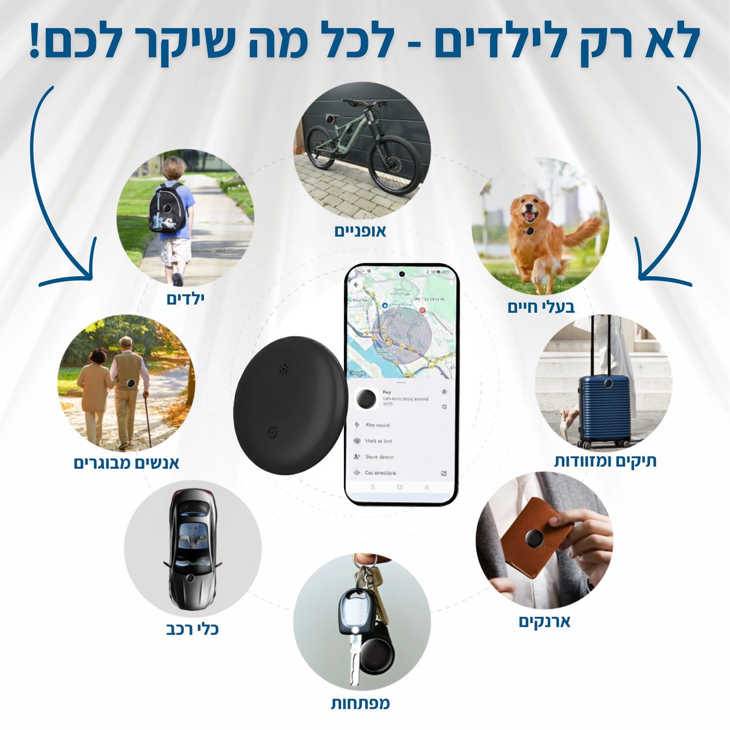 ™TracKid - מכשיר מעקב לביטחון שלא הכרתם