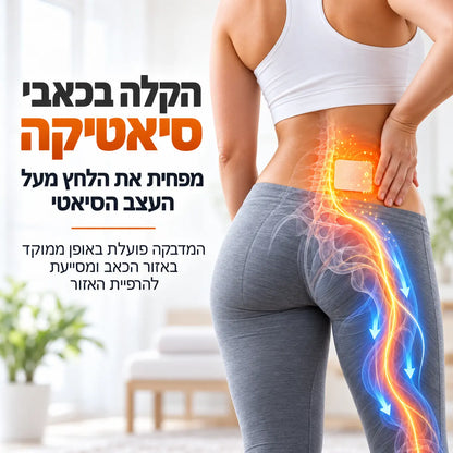 +NerVana מדבקות מגנזיום לשחרור כאבי השרירים והסיאטיקה