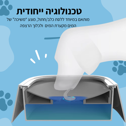 ™MeBowl - מתקן מים חכם לכלב למניעת עקבות מים, ריר ולכלוך