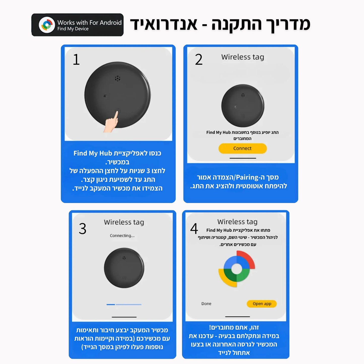 ™TracKid - מכשיר למעקב אחרי האוהבים שלכם