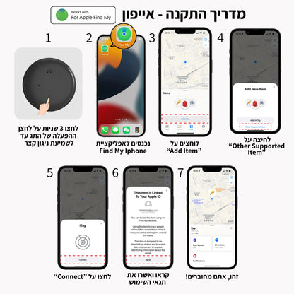 ™TracKid - מכשיר למעקב אחרי האוהבים שלכם