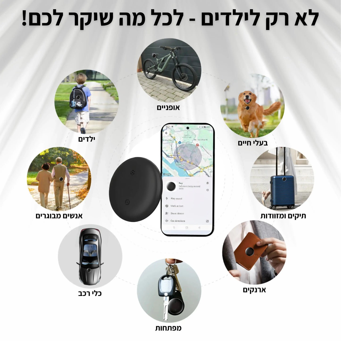 ™TracKid - מכשיר למעקב אחרי האוהבים שלכם