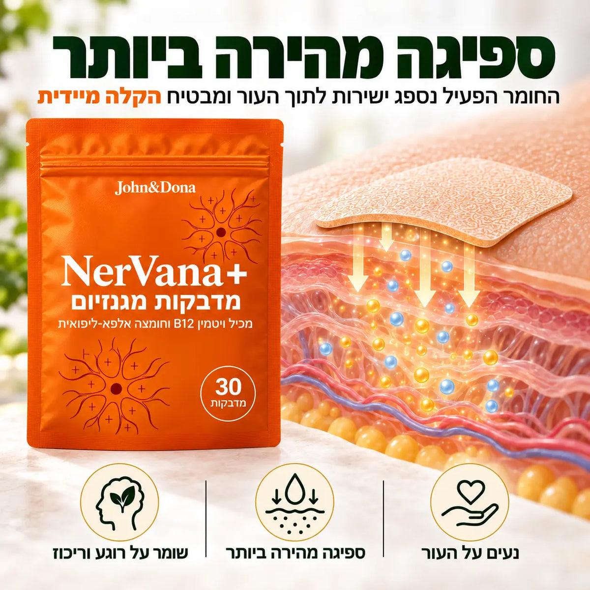 +NerVana מדבקות מגנזיום לשחרור כאבי השרירים והסיאטיקה