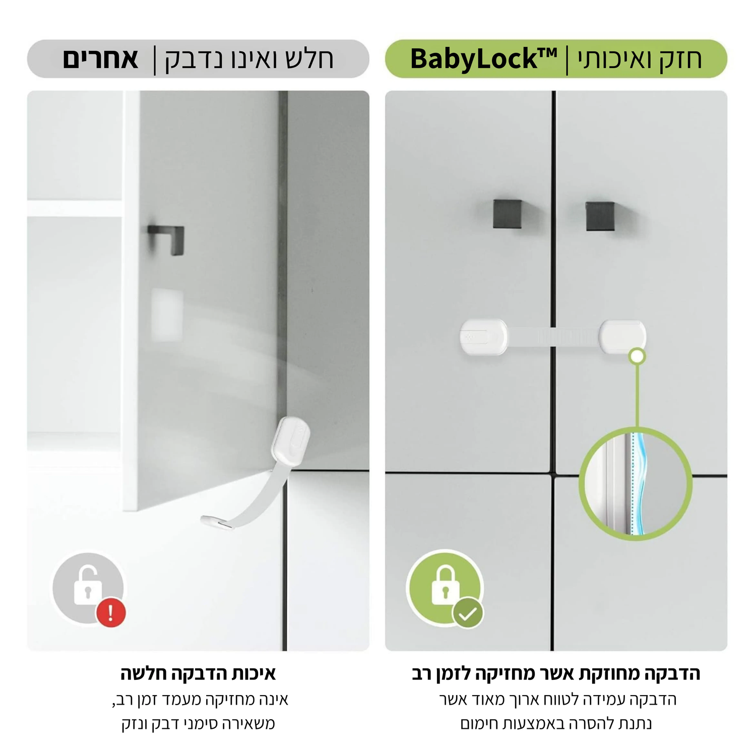 הגנה על סקרנים קטנים – ™BabyLock מונע גישה לחומרים חדים/נוזלים במטבח