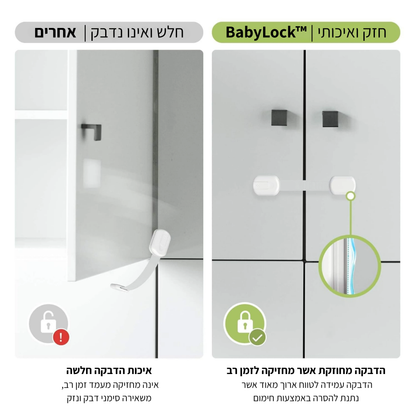 הגנה על סקרנים קטנים – ™BabyLock מונע גישה לחומרים חדים/נוזלים במטבח