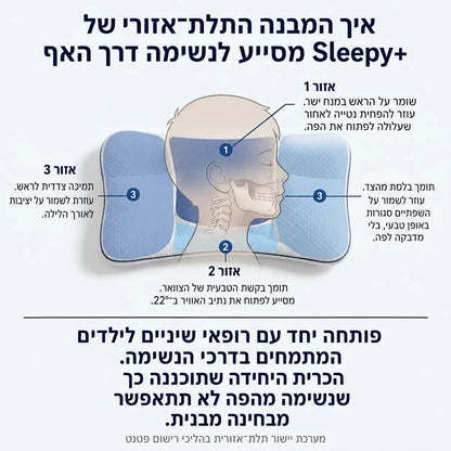 Sleepy+ כרית ארגונומית לשינה נוחה ונכונה לילדים ובני נוער John&Dona | החנות הרשמית גון&דונה