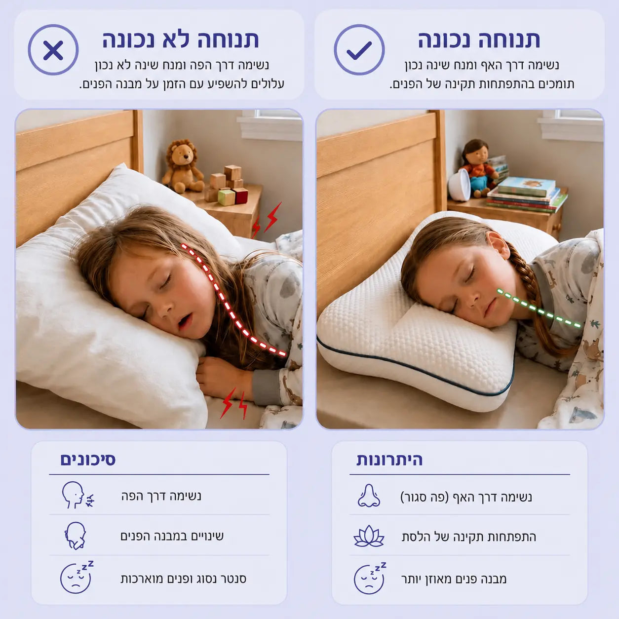+Sleepy כרית ארגונומית לשינה נוחה ונכונה לילדים ובני נוער John&Dona | החנות הרשמית גון&דונה