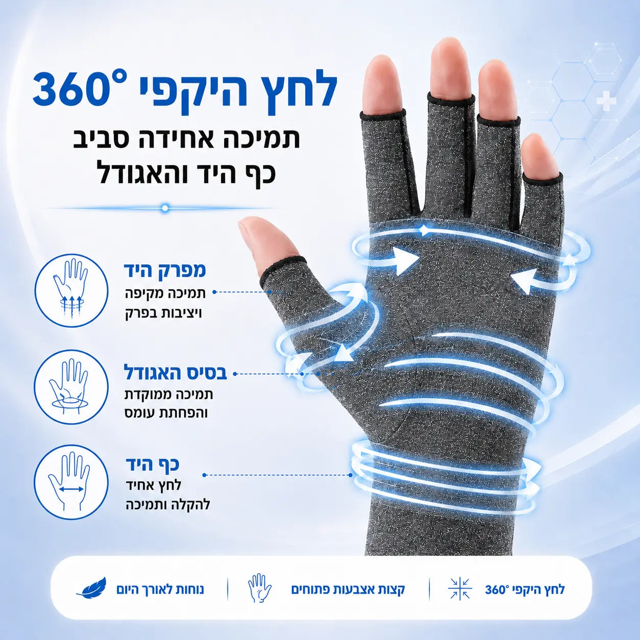 Hand+ Pro כפפות לחץ להקלה בכאבי פרקי אצבעות ומפרק היד John&Dona | החנות הרשמית גון&דונה