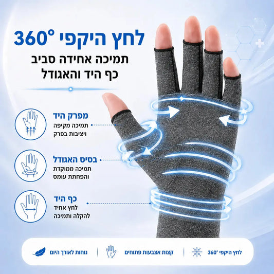 Hand+ Pro כפפות לחץ להקלה בכאבי פרקי אצבעות ומפרק היד John&Dona | החנות הרשמית גון&דונה