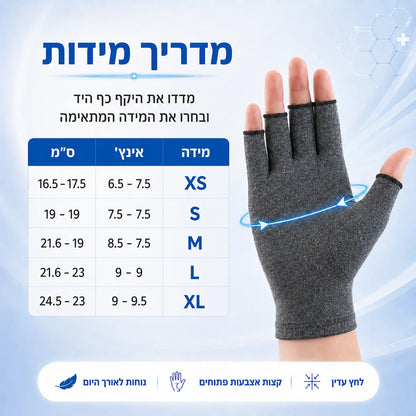 Hand+ Pro כפפות לחץ להקלה בכאבי פרקי אצבעות ומפרק היד John&Dona | החנות הרשמית גון&דונה