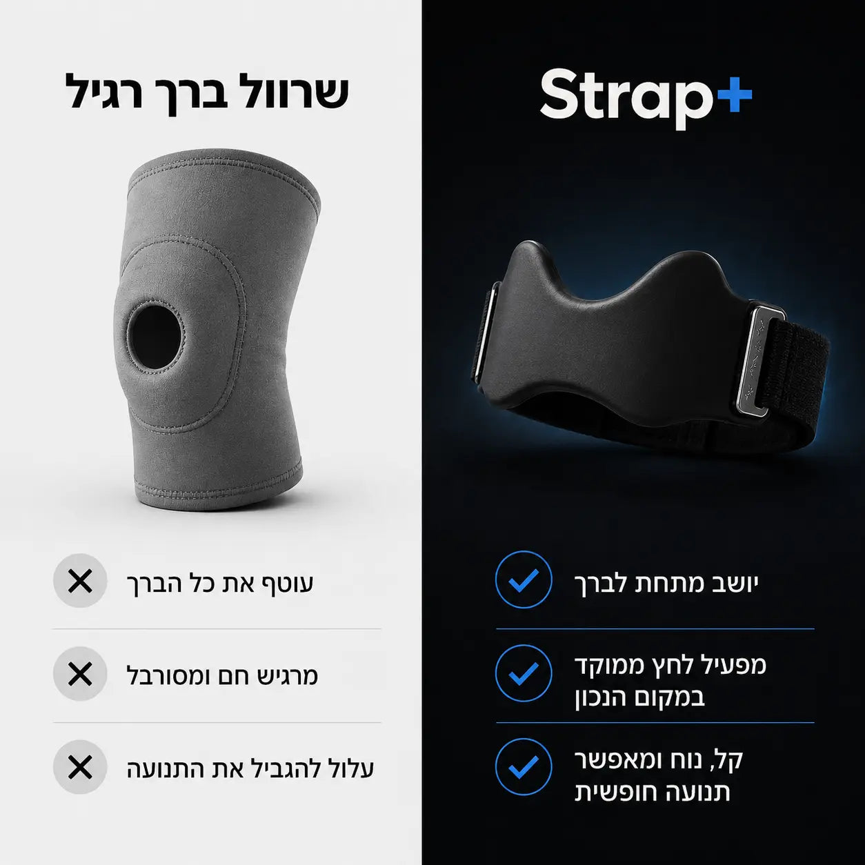 Strap+ רצועת לחץ לשמירה על ברכיים ללא כאבים John&Dona | החנות הרשמית גון&דונה