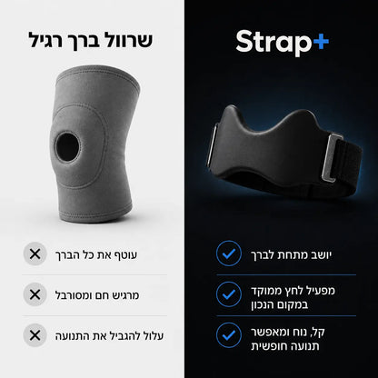 Strap+ רצועת לחץ לשמירה על ברכיים ללא כאבים John&Dona | החנות הרשמית גון&דונה
