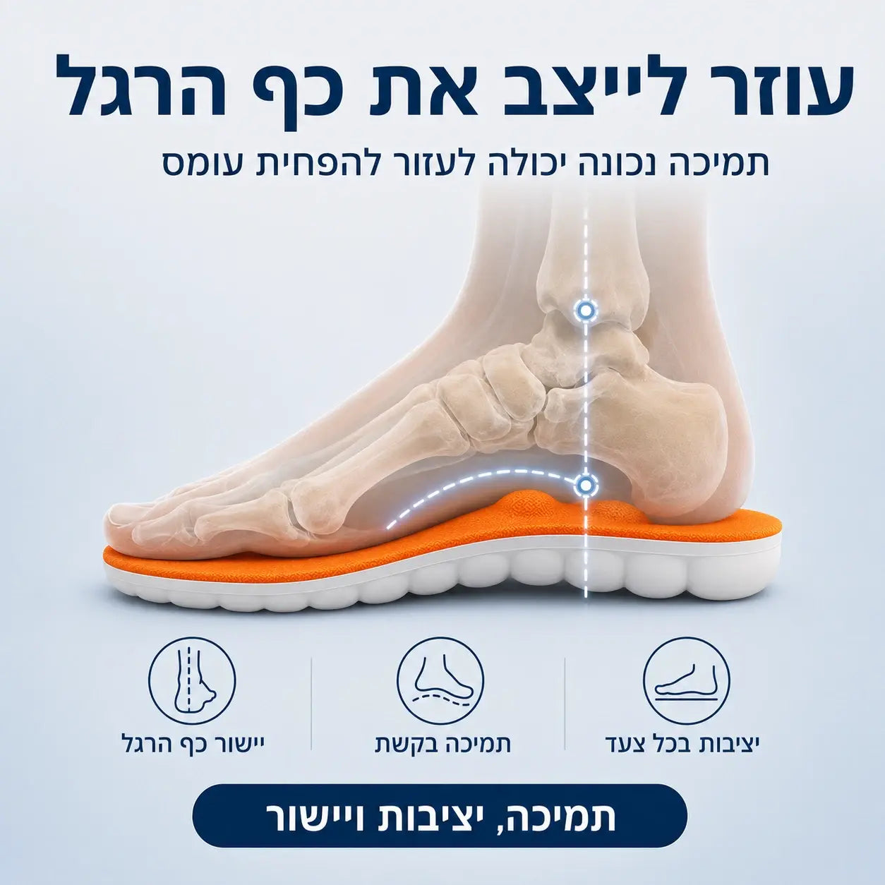+Foot מדרסים להקלה מיידית בכאבי הרגליים