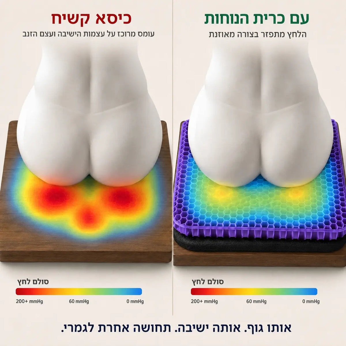 +Softi כרית ג'ל למושב להקלה בכאבי טחורים וישיבה ממושכת