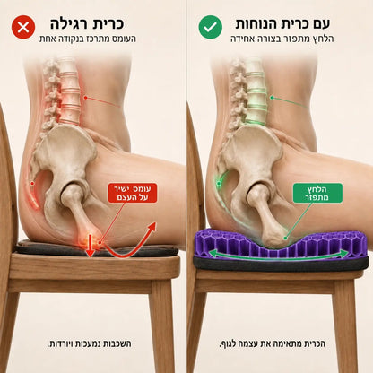 +Softi כרית ג'ל למושב להקלה בכאבי טחורים וישיבה ממושכת
