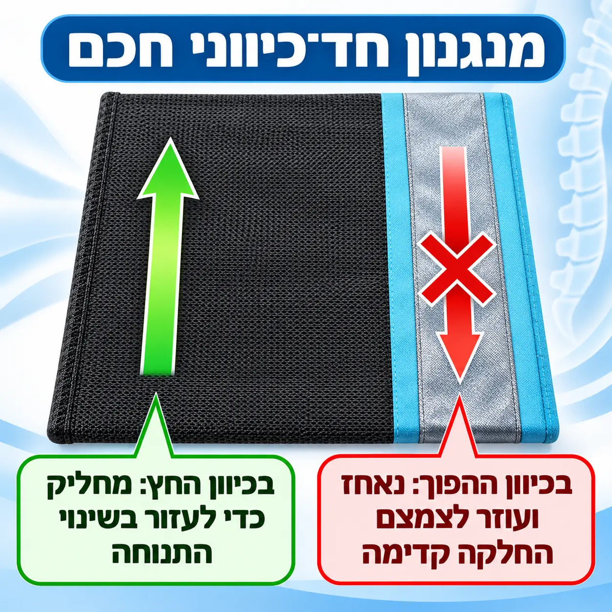 +Rest מושב נוחות רך נגד החלקה לכסאות גלגלים
