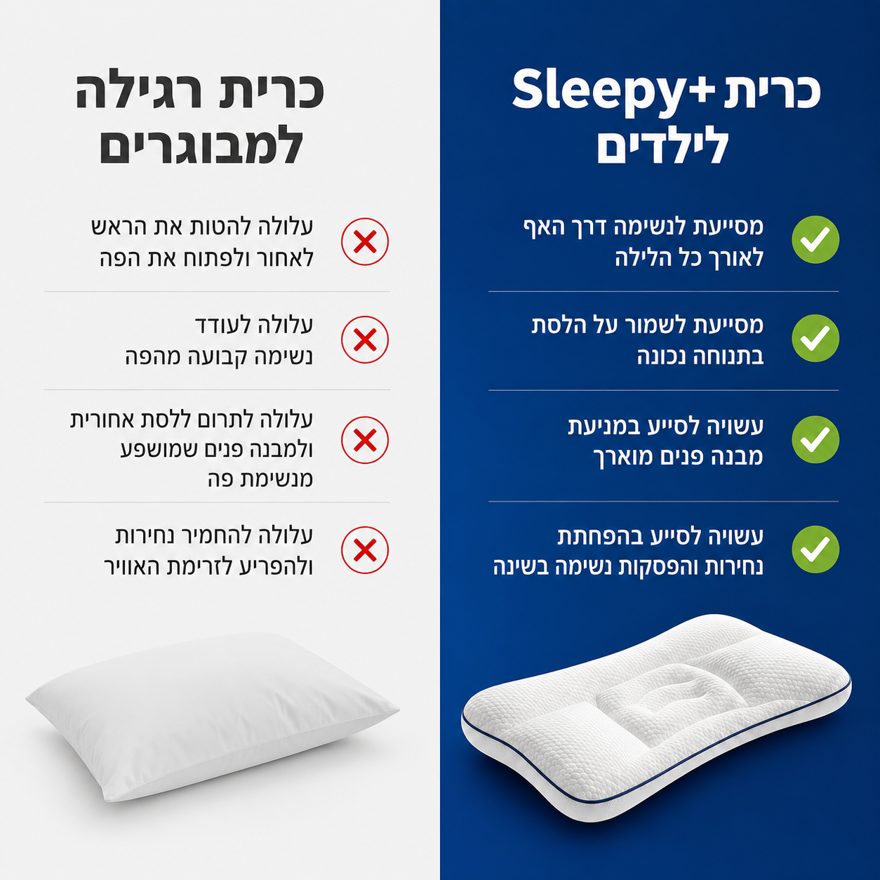 Sleepy+ כרית ארגונומית לשינה נוחה ונכונה לילדים ובני נוער John&Dona | החנות הרשמית גון&דונה