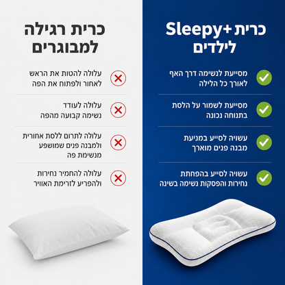 Sleepy+ כרית ארגונומית לשינה נוחה ונכונה לילדים ובני נוער John&Dona | החנות הרשמית גון&דונה