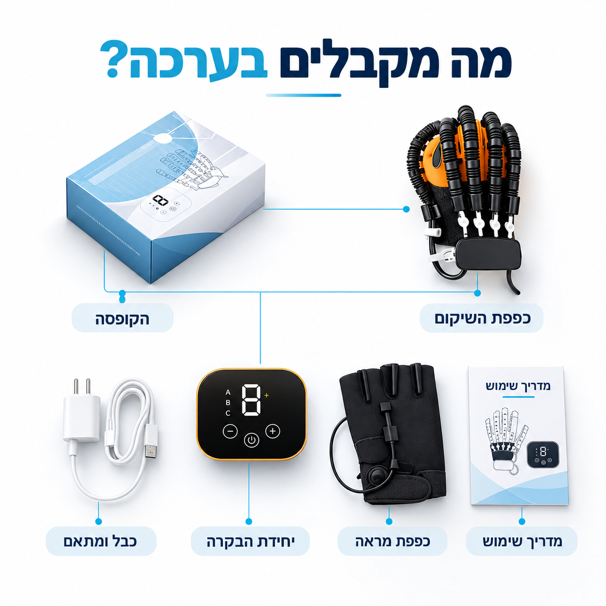 +GripX כפפת שיקום רובוטית לסובלים מהגבלה בכף היד עקב שבץ או אירוע מוחי