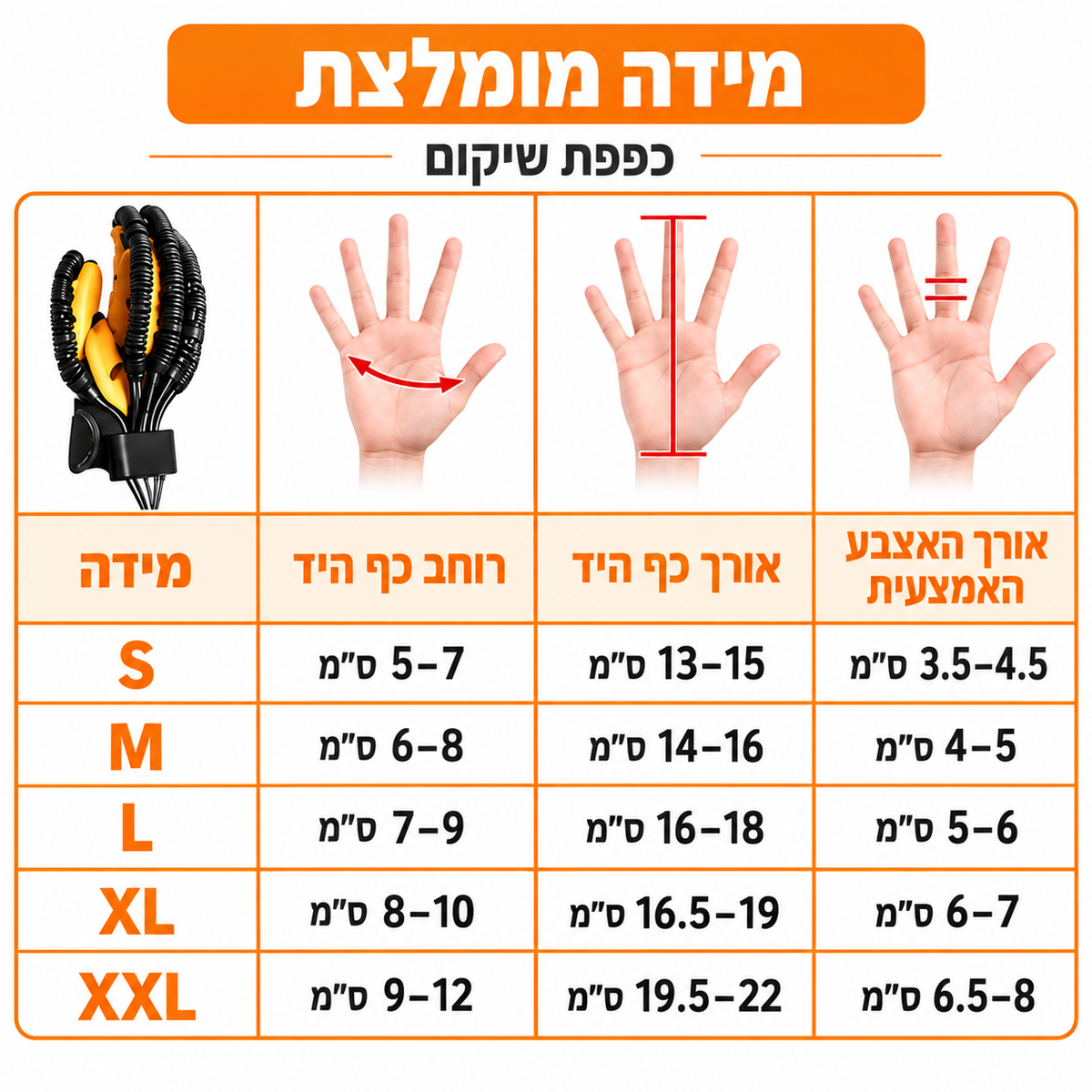 +GripX כפפת שיקום רובוטית לסובלים מהגבלה בכף היד עקב שבץ או אירוע מוחי