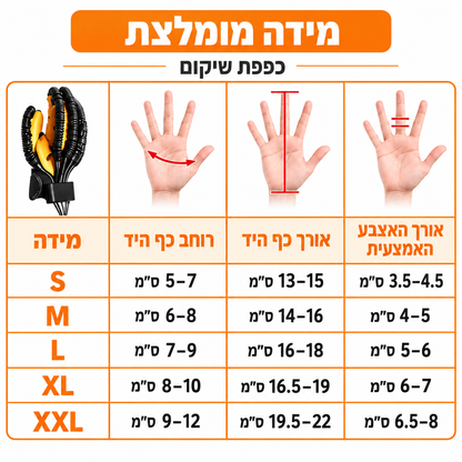 +GripX כפפת שיקום רובוטית לסובלים מהגבלה בכף היד עקב שבץ או אירוע מוחי