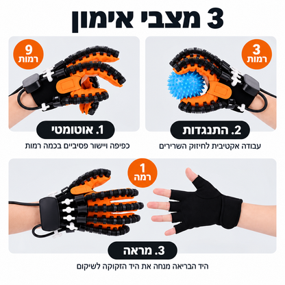 +GripX כפפת שיקום רובוטית לסובלים מהגבלה בכף היד עקב שבץ או אירוע מוחי