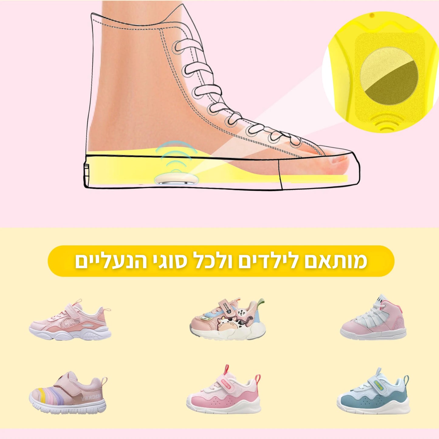 ™GuardX - לדעת תמיד איפה הילד שלך נמצא