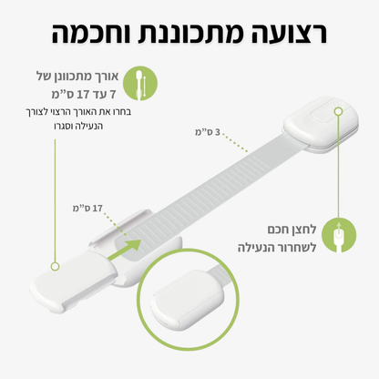 לפני/אחרי בטיחות – ™BabyLock מונע פתיחה אקראית ושומר על הילדים